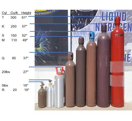 argon bottle sizes chart